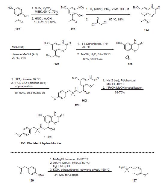 Synthesis_869477-96-3