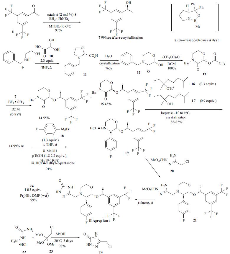 Synthesis_170729-80-3