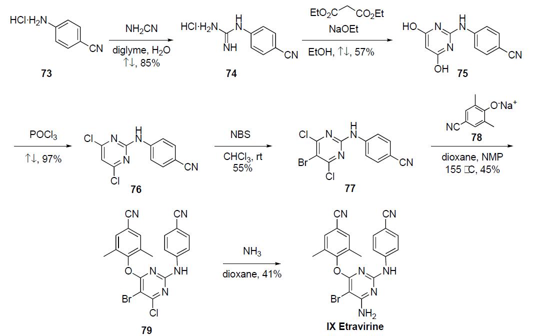 Synthesis_269055-15-4