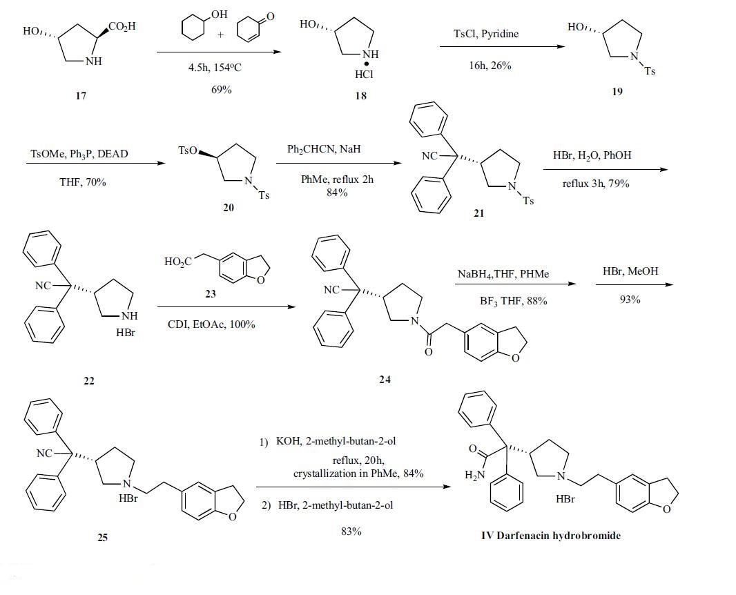 Synthesis_133099-07-7