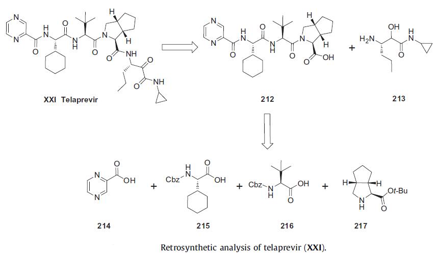 Synthesis_402957-28-2