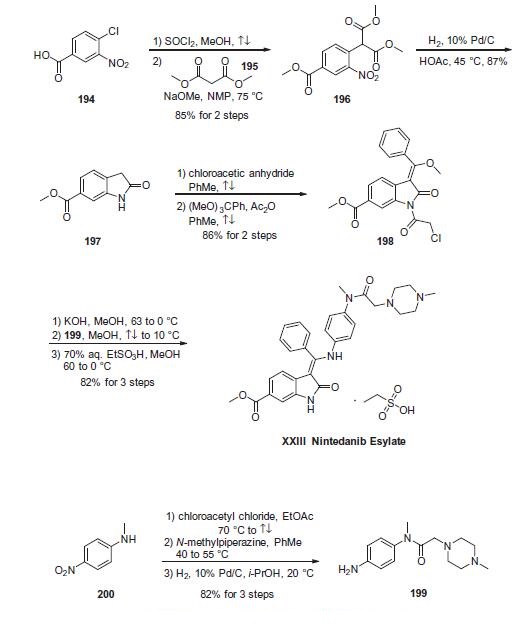 Synthesis_656247-18-6