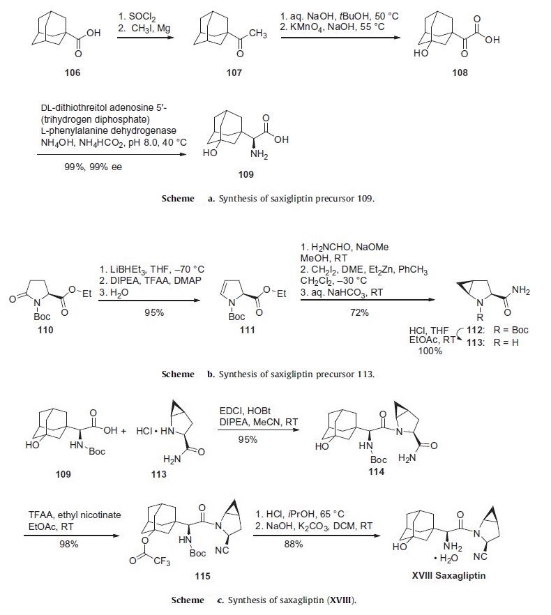 Synthesis_361442-04-8