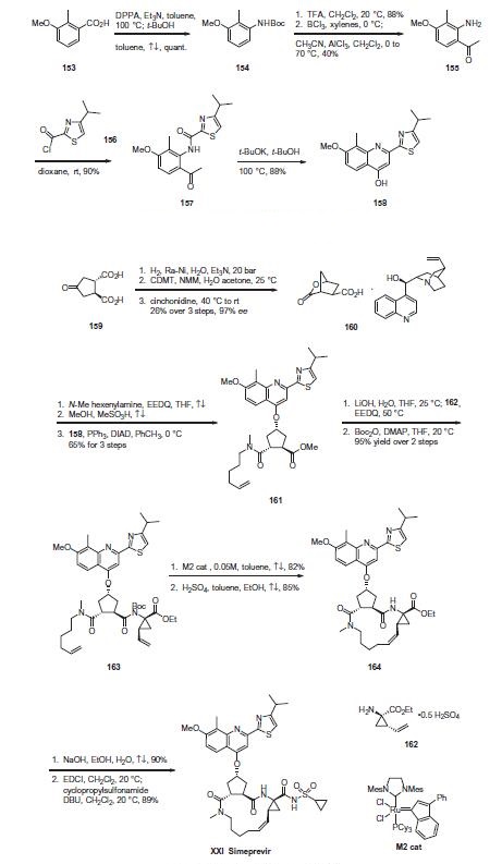 Synthesis_923604-59-5