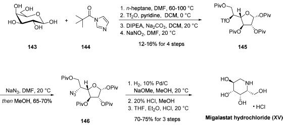 Synthesis_75172-81-5