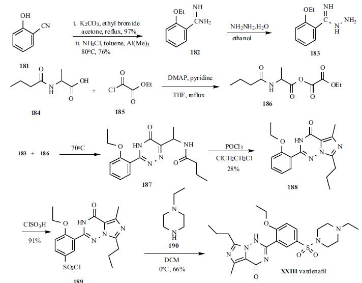 Synthesis_224785-91-5