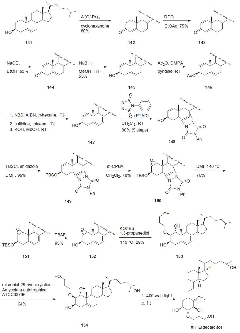 Synthesis_104121-92-8