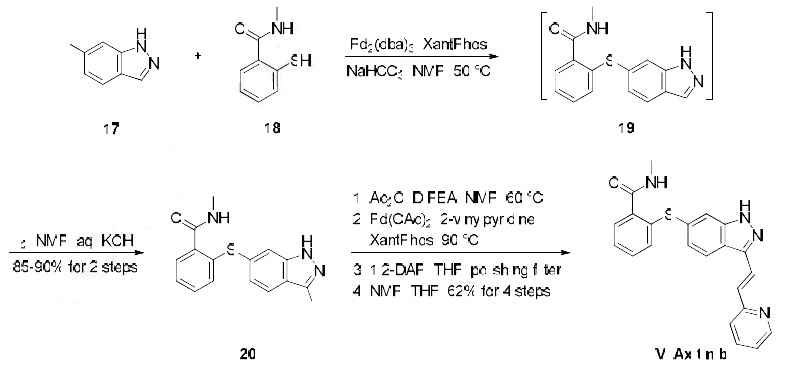 Synthesis_319460-85-0