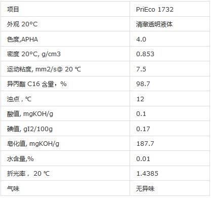 棕櫚酸異丙酯 理化性質(zhì)