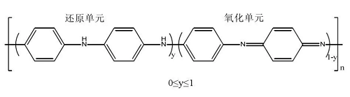 不同氧化態(tài)聚苯胺及其相互轉變