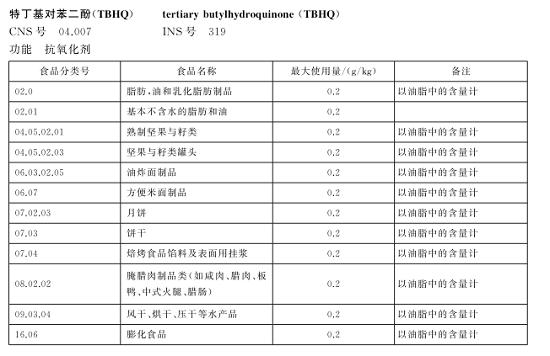 特丁基對(duì)苯二酚的安全使用標(biāo)準(zhǔn)