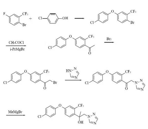 氯氟醚菌唑 合成路線圖