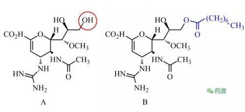 拉尼米韋(A)和拉尼米韋辛酸酯(B)的結(jié)構(gòu)