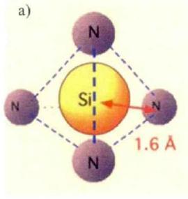 氮化硅為什么被譽(yù)為是“綜合性能最好的結(jié)構(gòu)陶瓷”？