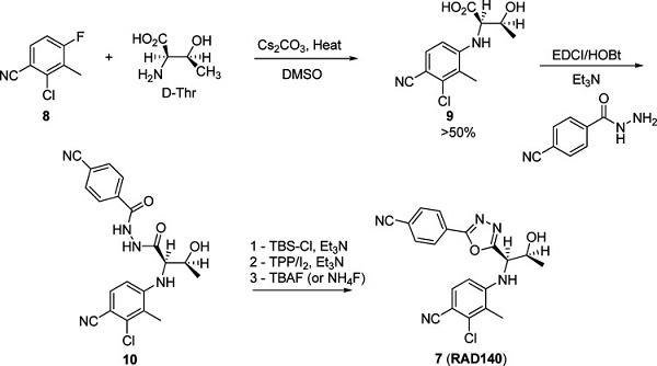 synthesis of RAD140