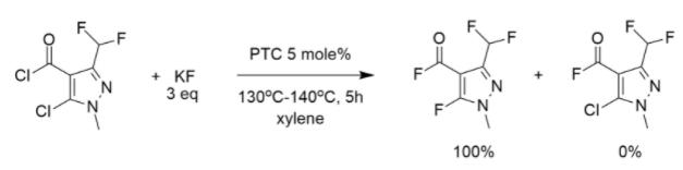 high temperature fluoride chloride halex exchange