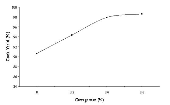 Fig. 3.5.jpg