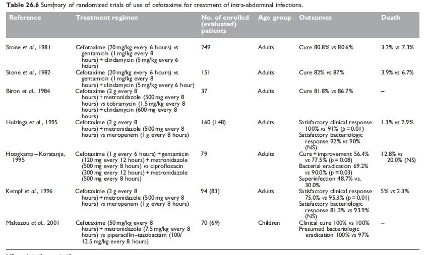 Table 26.6.jpg