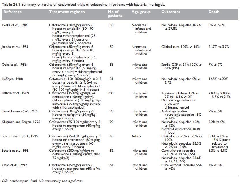 Table 26.7.jpg