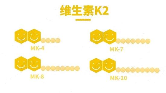 維生素K2(MK-7).jpg