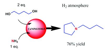 synthesis of 1-butylpyrrolidine and its derivatives