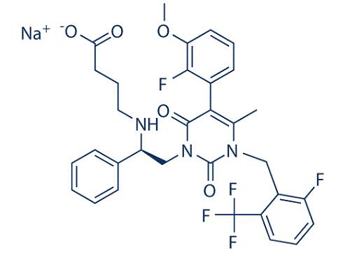 Elagolix Sodium.gif