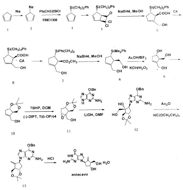 恩替卡韋一水合物新合成工藝