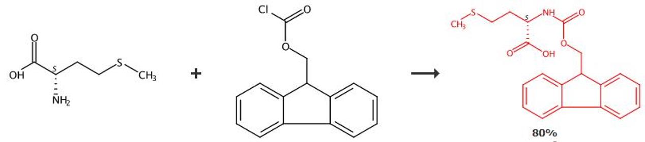 Fmoc-L-蛋氨酸的性質(zhì)與合成方法