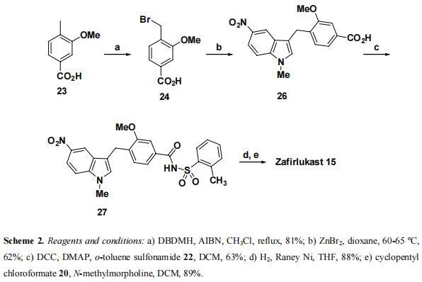 systhesis of Zafirlukast.jpg