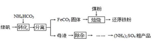 為什么碳酸氫銨常做金屬離子的沉淀劑？