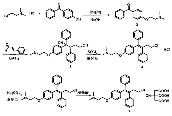 枸櫞酸托瑞米芬的合成工藝優(yōu)化研究