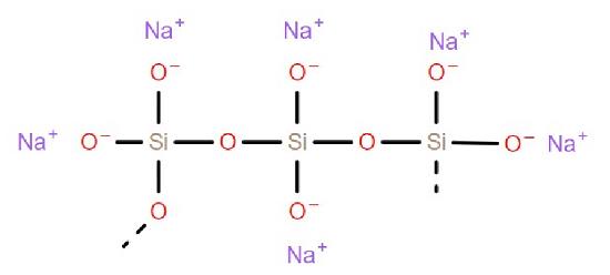 硅酸鈉的結構式