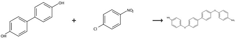 圖3 4,4'-二(4-氨基苯氧基)聯(lián)苯的合成路線[6]。