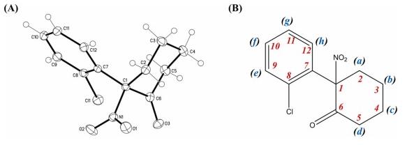 (A) Chemical structure of the seized powder (2-CPNCH) and (B) its representative labels for carbon (C1–C12) and hydrogen (Ha–Hh) atoms.