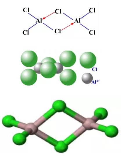 氯化鋁分子的極性