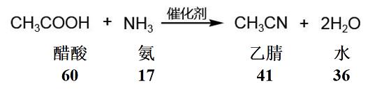 乙腈的反應(yīng)式.png