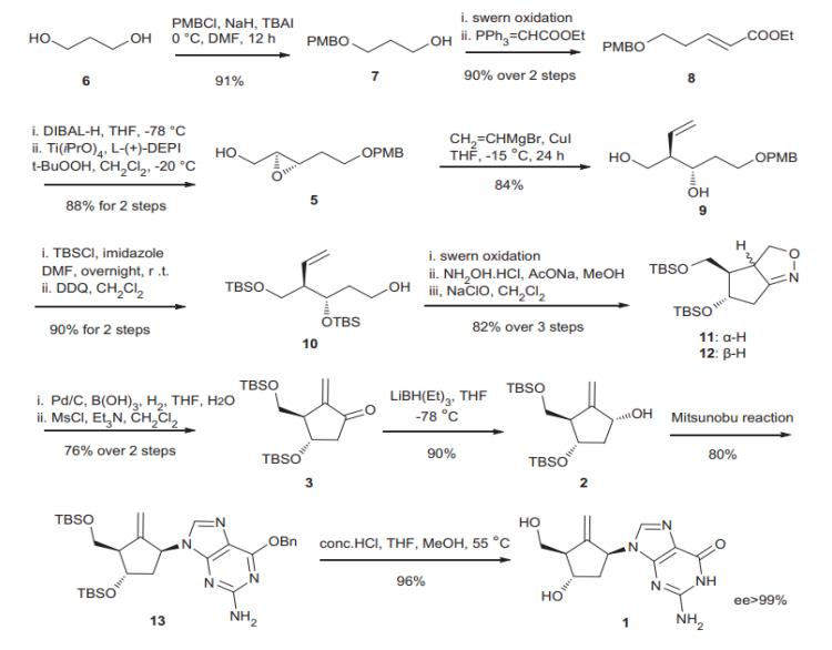 Figure 4 Synthesis of Entecavir (1)..png