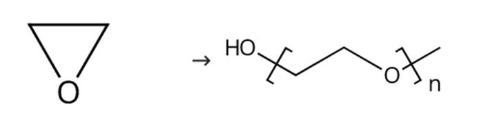 圖3 聚乙二醇單甲醚的合成路線。