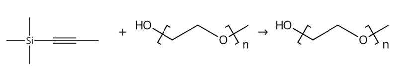 圖2 聚乙二醇單甲醚的合成路線。