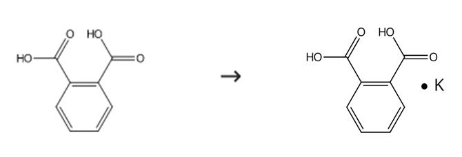圖1 鄰苯二甲酸氫鉀的合成路線[2]。