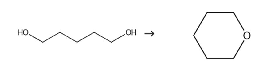 圖2 四氫吡喃的合成路線[2]。