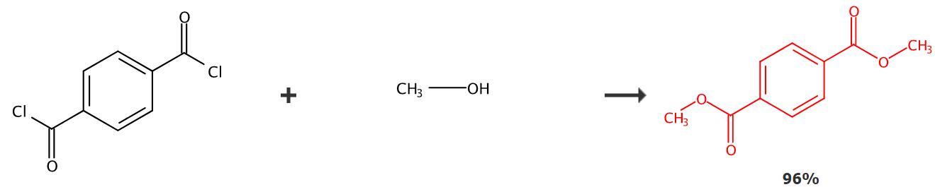 對苯二甲酸二甲酯的合成路線
