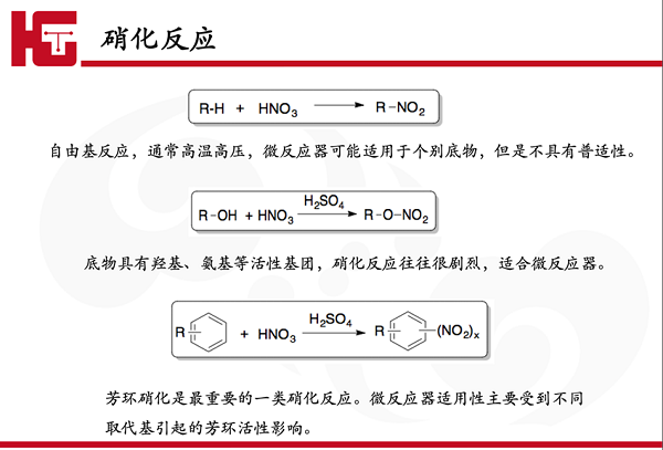 硝化反應(yīng)