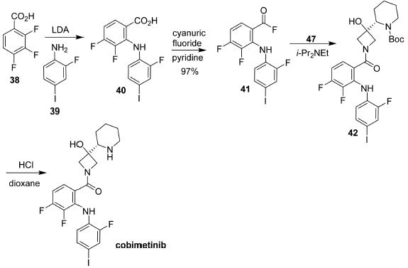 考比替尼（Cobimetinib）：合成路線概述