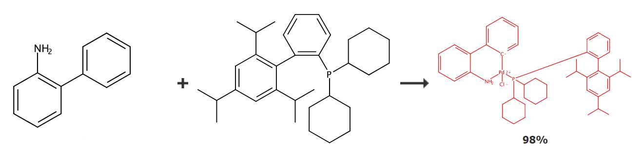 氯(2-二環(huán)己基膦基-2',4',6'-三異丙基-1,1'-聯(lián)苯基)[2-(2'-氨基-1,1'-聯(lián)苯)]鈀(II)的合成與用途