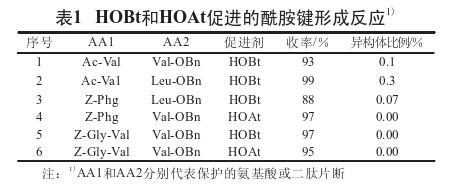 HOBt和HOAt促進酰胺鍵形成反應.jpg