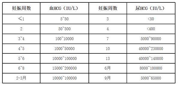 同是定量檢測，2.png