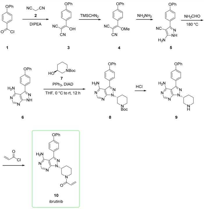 Synthesis of Ibrutinib.jpg