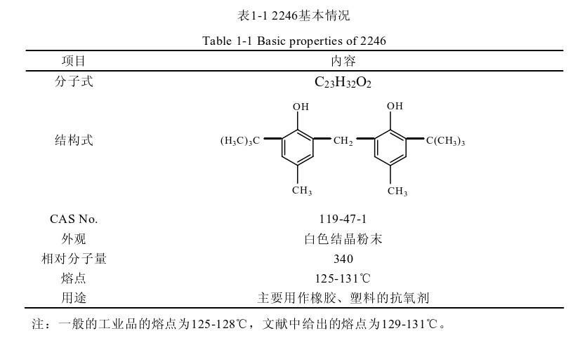 抗氧劑2246的結(jié)構(gòu)與性質(zhì).jpg