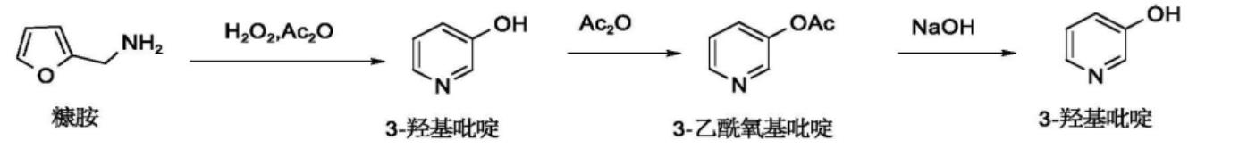3-羥基吡啶的合成